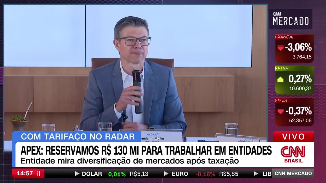 O Brasil precisa transformar pressão em capacidade
